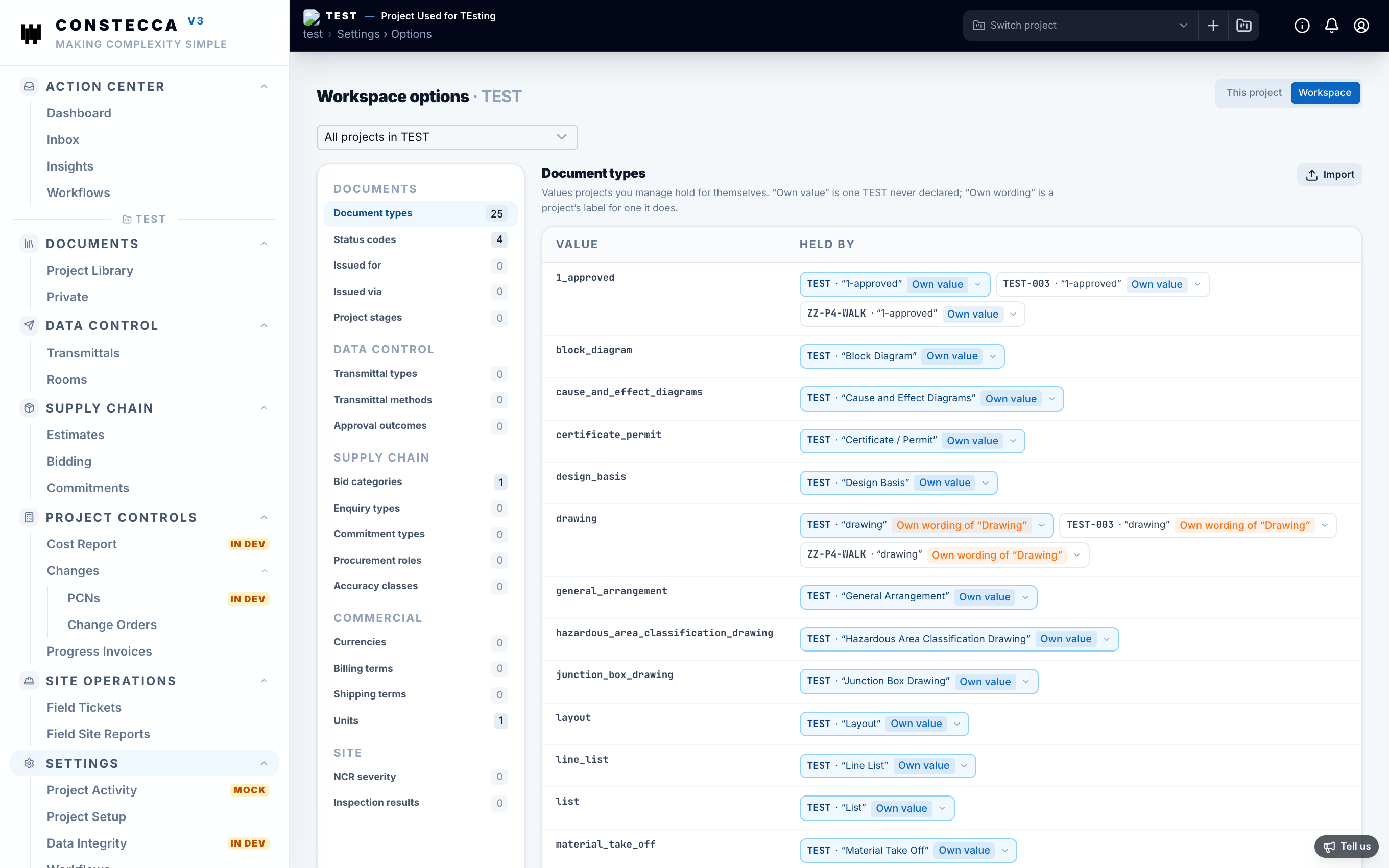 Workspace view listing document types, each value with a chip for every project that holds it