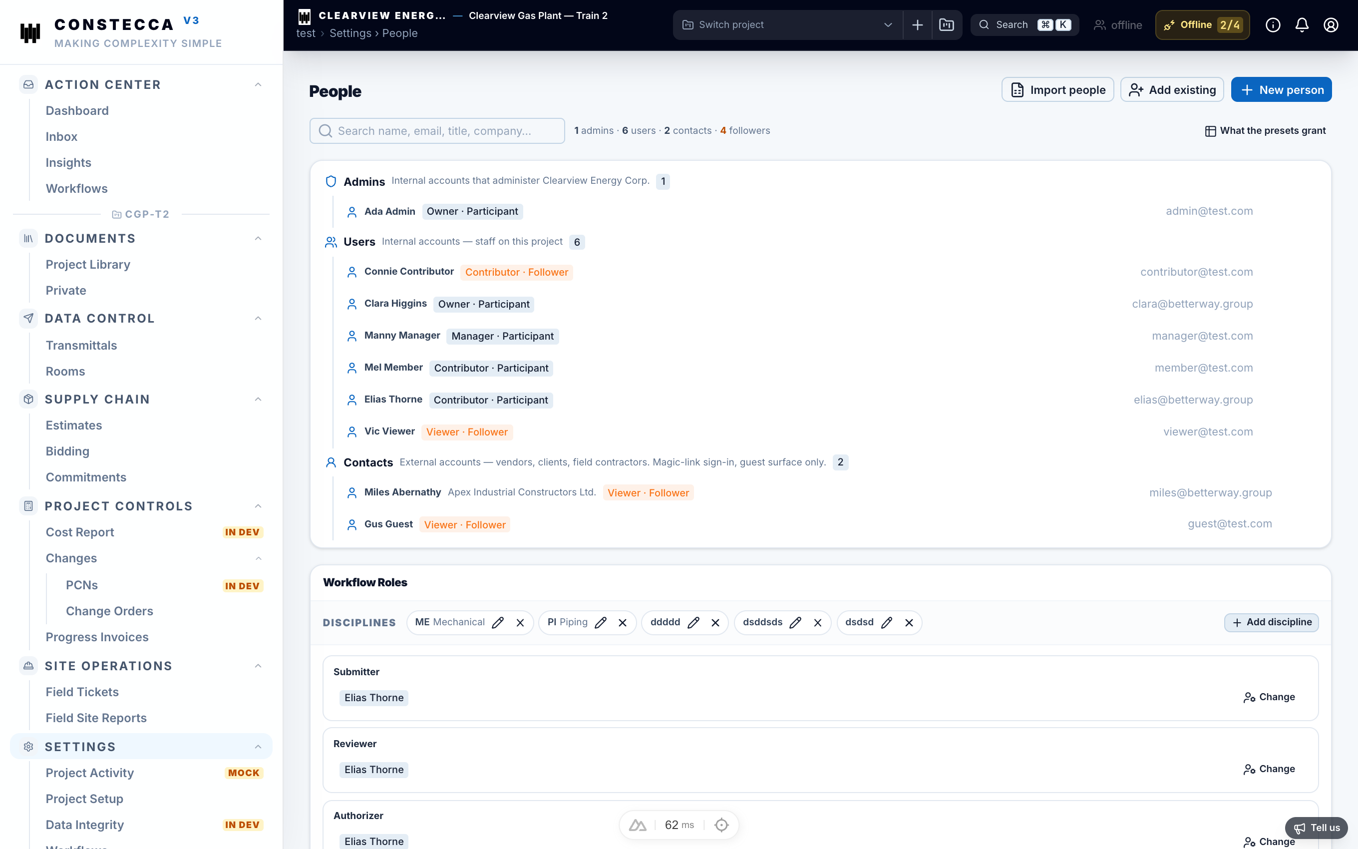 Workspace people list showing Admin, Standard, and Guest access levels alongside project standing and roles