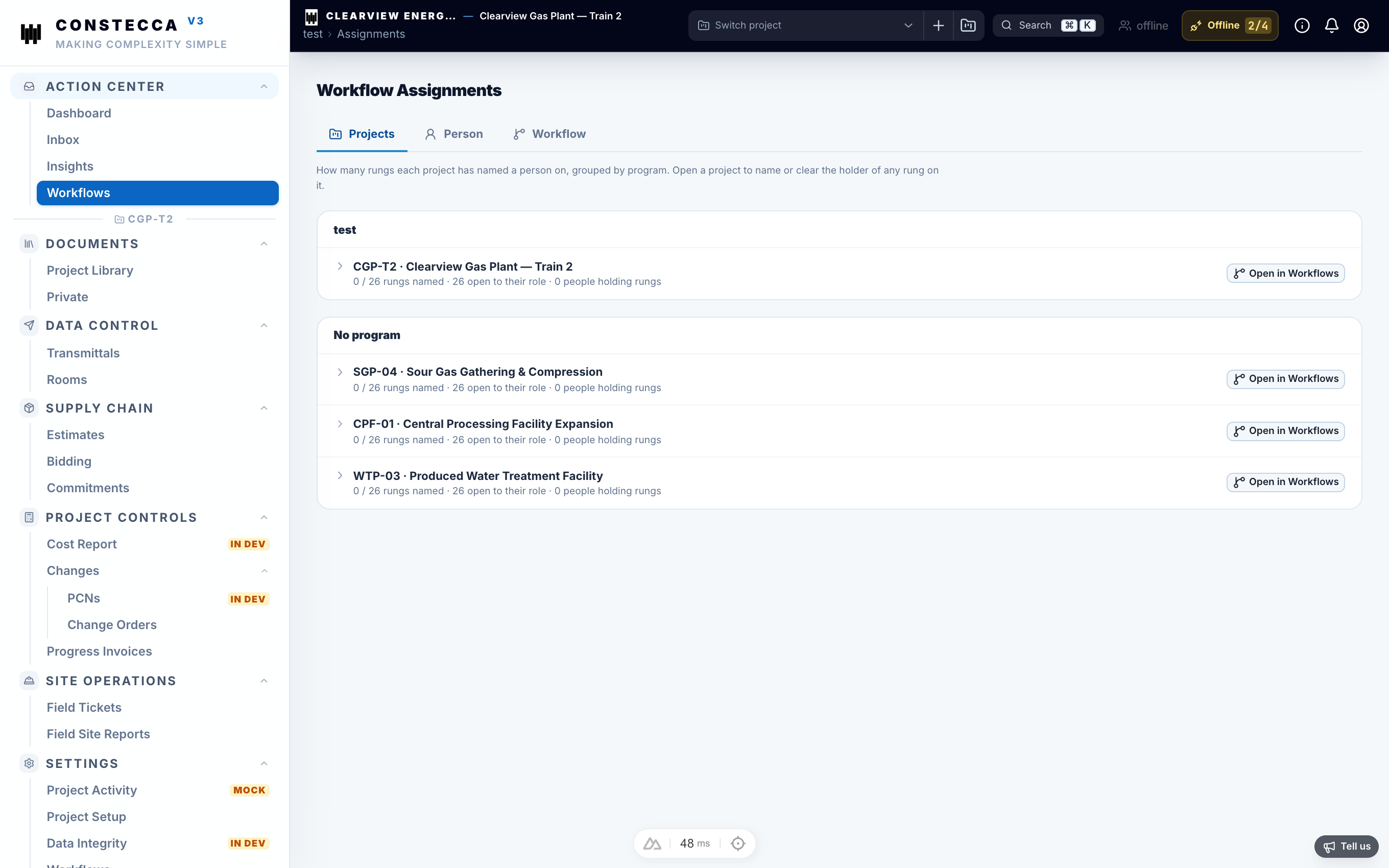 Workflow Assignments view showing who holds each approval step across projects